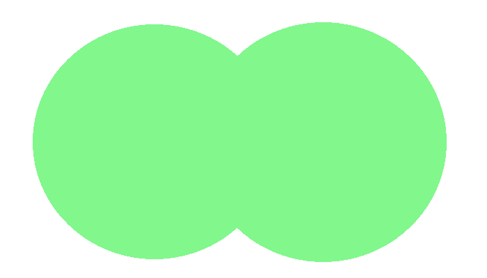 full outer join