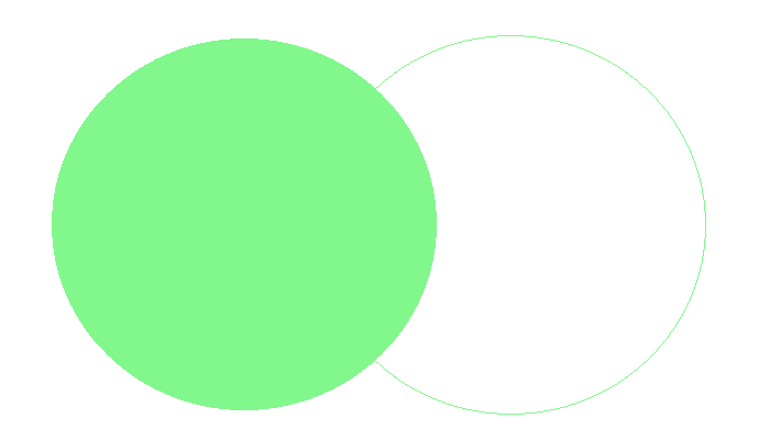 left outer join