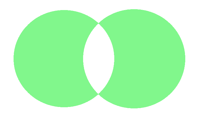 inner join without inner part